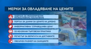 Законът 