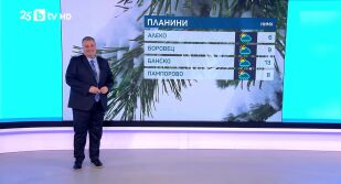 Снимка Времето - Обедна емисия - 11.11.2025	