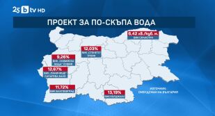 Снимка bTV Новините в 17 часа - 28.11.2025