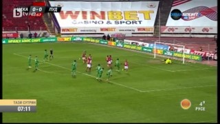 Най-интересното от спорта - 24.04.2017