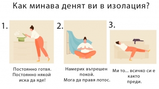 Какъв карантинен тип си? (ЗАБАВЕН ТЕСТ)