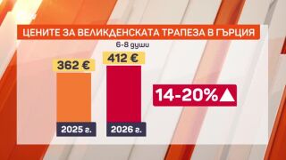 Снимка: Великден в Гърция тази година ще излезе по-скъпо за домакинствата