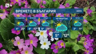 Снимка: Слънчева неделя с температури до 21 градуса