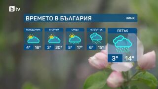 Снимка: Жълт код за силен вятър в няколко области