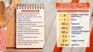 Снимка: Хрупкави кюфтенца от сладки картофи