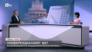 Снимка: Новата власт: Защо ВМРО подкрепи "Прогресивна България"?