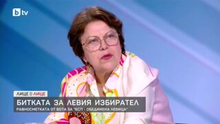 Снимка: Татяна Дончева за равносметката от вота
