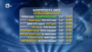 Спорт - Обедна емисия - 07.08.2014 г.