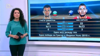 Спорт - Обедна емисия с Елена Яръмова - 20.08.2017