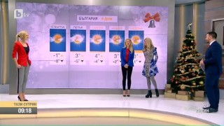Валерия и Виолета от 