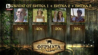 В третата битка Ваня спечели 20 точки
