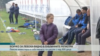 Спорт - Късна емисия - 08.02.2016