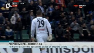 Спорт - Централна емисия - 27.02.2016