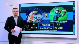 Спорт - Късна емисия с Валери Генов - 13.01.2017