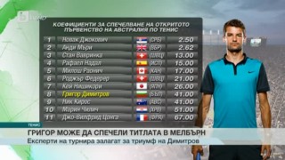 Спорт - Централна емисия  с Николета Маданска - 16.01.2017