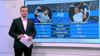 Спорт - Централна емисия с Валери Генов - 26.01.2017