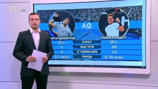 Спорт – Късна емисия с Валери Генов – 26.01.2017