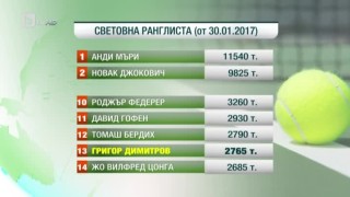 Спорт - Обедна емисия с Николета Маданска - 30.01.2017