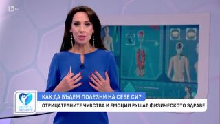 Снимка Как да бъдем полезни на себе си?        