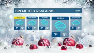 Снимка: Какво ще бъде времето на 3 януари?