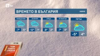 Снимка: Оранжев код за сняг, поледици и силен вятър е обявен за 4 области