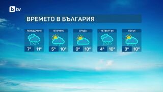 Снимка: Времето на 25 януари