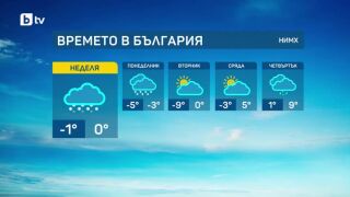 Снимка: Какво ще бъде времето?