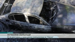 Спорт - Обедна емисия с Николета Маданска - 13.07.2017