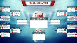 Поне единият финалист на Мондиала ще е от Европа