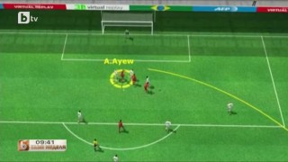 Мондиал в 3D: Минимални победи и равенство в 