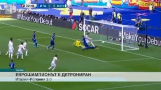 Спорт - Обедна емисия - 28.02.2015