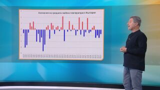Снимка: Симеон Матев: Шансът да ни удари мълния е два пъти по-голям, отколкото да спечелим от тотото