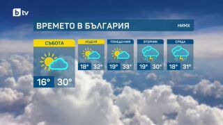 Снимка: Слънце и жега в събота