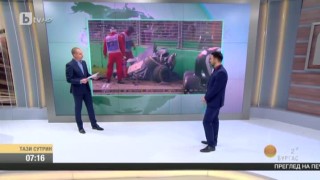 Най-интересното от спорта - 21.03.2016