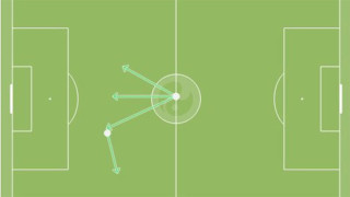 ПСЖ само с четири точни паса след 85-ата минута