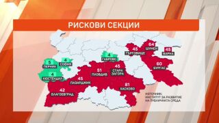 Снимка: Секции и гласове в риск