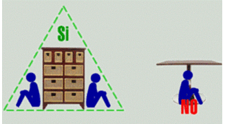 Къде е безопасно при земетресение
