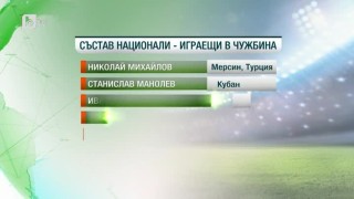 Спорт - Централна емисия - 25.05.2015