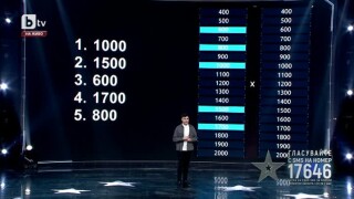 Георги Станев притежава уникално умение