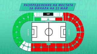 Да чакаме ли 17 000 фенове от Разград на финала с ЦСКА? (ВИДЕО)