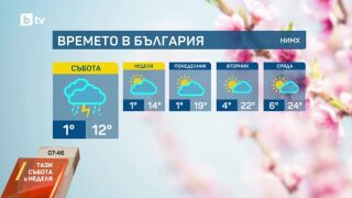 Снимка: Жълт код е в сила за 6 области на 2 май