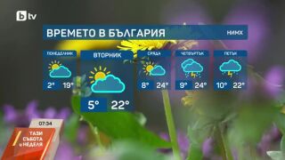 Снимка: Какво време ни очаква?