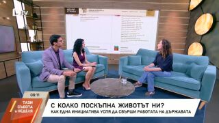 Снимка: С колко поскъпна животът ни?
