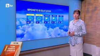 Снимка: Предупреждение за порои и гръмотевици в събота