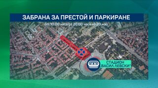 Футболна окупация: Блокират София за финала (КАРТА и ВИДЕО)