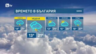 Снимка: Облаци, валежи и гръмотевици