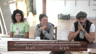 Какво предпочитат мъжете: жените им да са отдадени на семейството или да изкарват много пари?