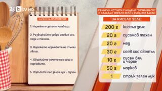Снимка: Свински котлети с медено-горчичен сос и салата с кисело зеле и сусамов тахан