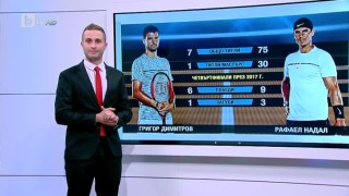 Спорт - Късна емисия с Иван Боянов  - 12.10.2017