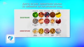 Снимка Диетични подходи за силен ум          